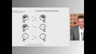 Autismusfachtagung 2023 Vortrag 5: Psychische Erkrankungen als Störungen der sozialen Interaktion