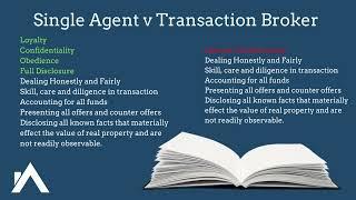 Listing information - this is the process we follow with Anderson Realty to sell your home.