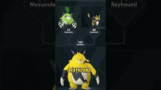 Breeding Grizzbolt in Palworld  #palworld #breeding