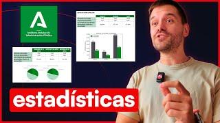 Administrativos y Auxiliares de Andalucía (Estadísticas de la Oposición)