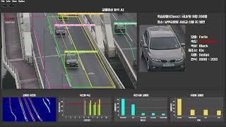 [비솔 AI] 교통영상분석 인공지능 솔루션