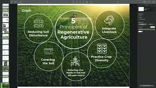 Regenerative agriculture & environmental engineering - By Siddharth Devaraj