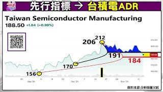 2024/11/15  PSY 心理線 +GWA操作教學