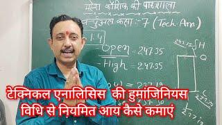 निफ़्टी बैंक निफ्टी में बगैर स्टॉप लॉस के रेगुलर इनकम देने वाली हुमांजिनियस विधि Hunmagenius Method