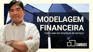 Aula 33 - Modelagem Financeira para Serviços