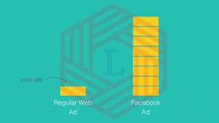 Digital Marketing Agency - Windsor Digital Chandigarh And Delhi +91-8926785000