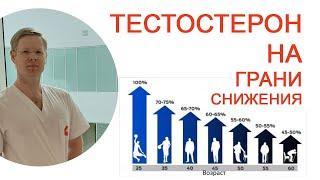 Тестостерон на грани снижения / Доктор Черепанов