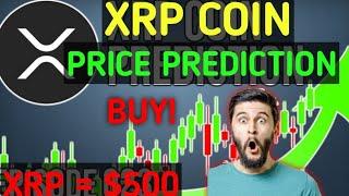 RIPPLE XRP PRICE PREDICTION AND FORECAST AFTER THE END OF RIPPLE VS SEC LAWSUIT