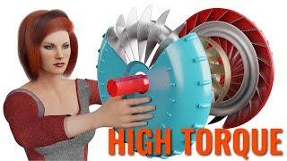 Torque Converter, How does it work?