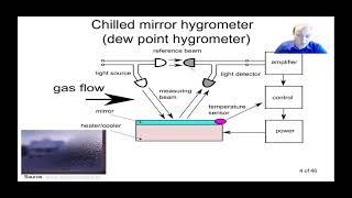 Sensor systems - lecture 02