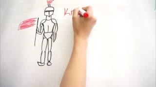 PFBT OPEN LECTURE: IDIOMS