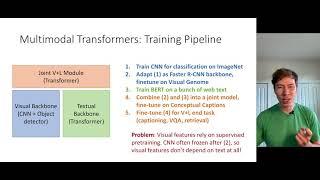 VirTex: Learning Visual Representations from Textual Annotations