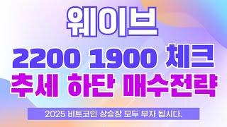 웨이브 코인 - 2200 1900 체크 // 추세 하단 매수전략 꼭!! 보세요