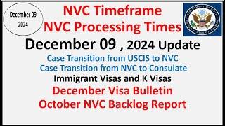 NVC Processing Times As of December 09, 2024 | December Visa Bulletin | October NVC Backlog Report