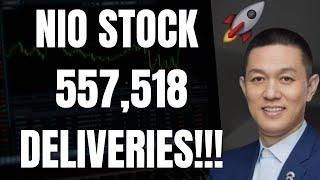  NIO STOCK 557,518 DELIVERIES!!! NIO, TSLA, SPY, NVDA, AAPL, QQQ, MSFT, & META PREDICTIONS! 