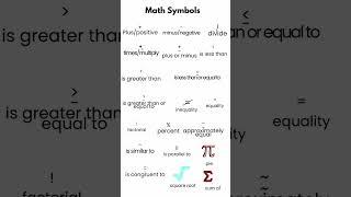 Math Symbols ||Symbols || #learning lane