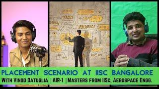 Placement Scenario in IISc Bangalore for Masters Students | Momentum Podcast Clips