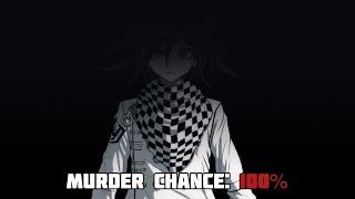 Danganronpa Murder Rates