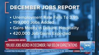 US employers add 199,000 jobs as unemployment falls to 3.9% | Morning in America