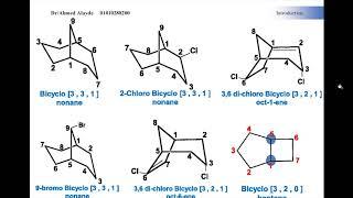 Bicyclo & Spiran Nomenclature تسمية الباي سيكلو والسبيرو