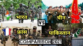 India & France vs China & Pakistan military comparison 2021 | हिंदी में |