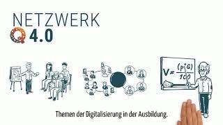 Ideenworkshops im Netzwerk Q 4.0