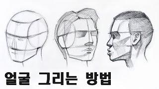 easy head drawing