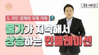 [중등 사회 2] 5. 국민 경제와 국제 거래 - 물가가 지속해서 상승하는 인플레이션