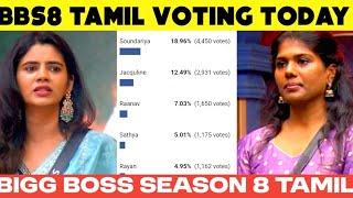 Bigg Boss 8 Tamil today voting results] Bigg Boss 8 Tamil Vote Result Today |Bigg Boss Tamil voting