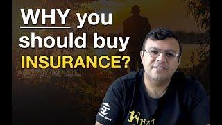 Why Should You Buy Insurance? | Financial Planning Process | Dr Sanjay Tolani