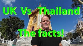 Episode 10 - UK vs Thailand - The facts and answering questions about road safety #thailand #pattaya