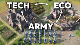 The Cycle of AOE4 Explained - 2 TC, Fast Castle & Aggro Strats