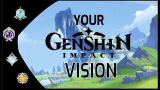 What is your Genshin Impact Vision?