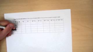 Truth Tables Explanation