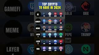 Top Crypto To Have In 2024...#crypto #cryptotrading #indianbtc #memecoin #indiabtcofficial