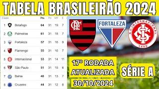 TABELA CLASSIFICAÇÃO DO BRASILEIRÃO 2024 - CAMPEONATO BRASILEIRO HOJE 2024  BRASILEIRÃO 2024 SÉRIE A