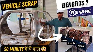 तो ऐसे Vehicle SCRAP होती है - All Benefits, Discount on New Car & Money from Scrapping