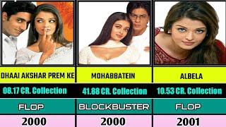 Aishwarya Rai All Bollywood Movies