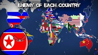 EACH COUNTRY'S WORST ENEMY -  Alternative Mapping P11