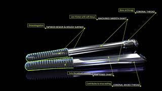 Straumann® Zygomatic Implant System