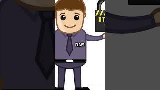 DNS Hijacking vs HTTPS :   Are You Really Secure