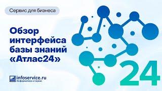 База знаний «Атлас24» | Обзор интерфейса