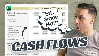 Building a Statement of Cash Flows is SO EASY