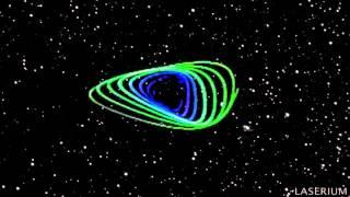 SECRET JOURNEY - Laserium - The Police - Live Laser Concert