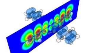 visualisation of orbitals with VTK