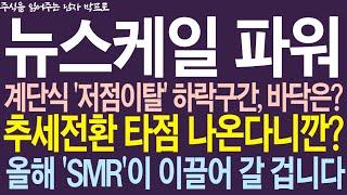 [뉴스케일 파워, SMR 주가전망] 계단식 '저점이탈' 하락구간, 바닥은? 추세전환 타점 나온다니깐? 올해 'SMR'이 이끌어 갈 겁니다! #뉴스케일파워