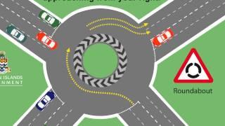 Road Code Roundabout PSA