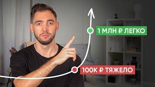 Почему Пассивный Доход КРАТНО Растёт после 1 МЛН РУБЛЕЙ?!