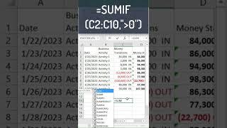  4 SUM   Pos  + &  Neg - Numbers Separately #money #excel #sum #function