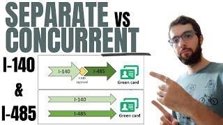  Concurrent or separate green card filing? EB2 NIW